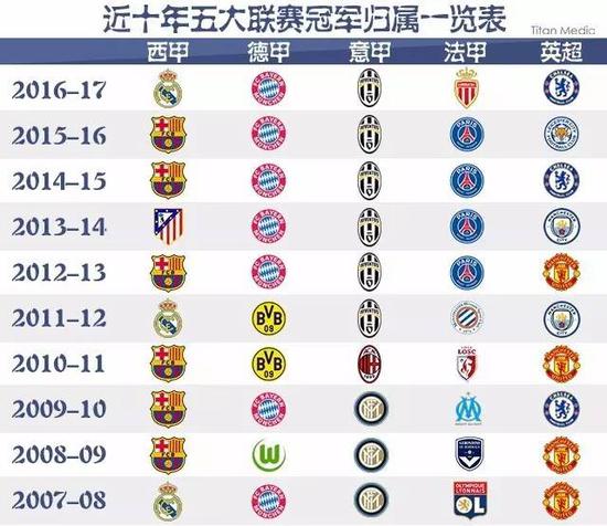 威少背大锅！比尔-西蒙斯：这是本赛季NBA的最惨痛失利.